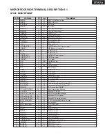 Предварительный просмотр 193 страницы Integra DTR-7.8 Service Manual