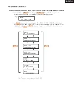 Предварительный просмотр 199 страницы Integra DTR-7.8 Service Manual