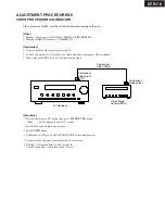 Предварительный просмотр 221 страницы Integra DTR-7.8 Service Manual