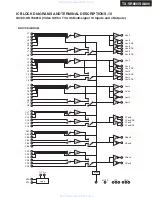 Предварительный просмотр 50 страницы Integra DTR-7.9 Service Manual