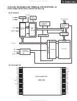 Preview for 62 page of Integra DTR-7.9 Service Manual