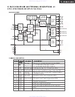 Предварительный просмотр 101 страницы Integra DTR-7.9 Service Manual