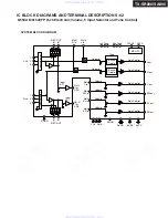 Предварительный просмотр 102 страницы Integra DTR-7.9 Service Manual