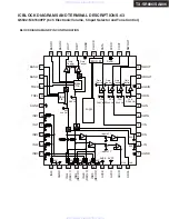 Предварительный просмотр 103 страницы Integra DTR-7.9 Service Manual