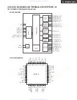 Предварительный просмотр 105 страницы Integra DTR-7.9 Service Manual