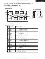 Предварительный просмотр 108 страницы Integra DTR-7.9 Service Manual