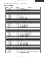 Предварительный просмотр 112 страницы Integra DTR-7.9 Service Manual