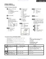 Предварительный просмотр 133 страницы Integra DTR-7.9 Service Manual