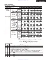 Предварительный просмотр 137 страницы Integra DTR-7.9 Service Manual