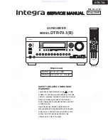 Integra DTR-70.1(N) Service Manual предпросмотр