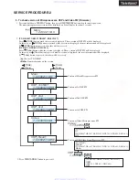 Preview for 3 page of Integra DTR-70.1(N) Service Manual