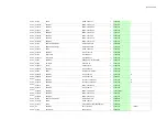 Предварительный просмотр 142 страницы Integra DTR-70.1 Service Manual