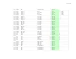 Предварительный просмотр 159 страницы Integra DTR-70.1 Service Manual