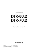 Предварительный просмотр 1 страницы Integra DTR-70.2 Instruction Manual