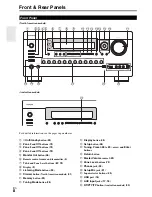 Preview for 8 page of Integra DTR-70.3 Instruction Manual