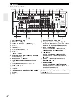 Preview for 10 page of Integra DTR-70.3 Instruction Manual