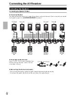 Preview for 12 page of Integra DTR-70.3 Instruction Manual