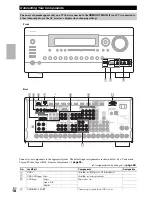 Preview for 18 page of Integra DTR-70.3 Instruction Manual