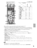 Preview for 77 page of Integra DTR-70.3 Instruction Manual