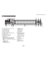 Preview for 8 page of Integra DTR-70.4 Instruction Manual