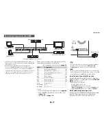 Preview for 17 page of Integra DTR-70.4 Instruction Manual