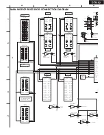 Предварительный просмотр 9 страницы Integra DTR-8.2 Service Manual