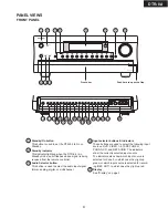 Предварительный просмотр 4 страницы Integra DTR-8.4 Service Manual