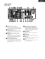 Предварительный просмотр 7 страницы Integra DTR-8.4 Service Manual