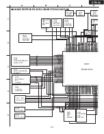 Предварительный просмотр 73 страницы Integra DTR-8.4 Service Manual