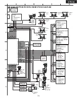 Предварительный просмотр 74 страницы Integra DTR-8.4 Service Manual