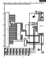 Предварительный просмотр 75 страницы Integra DTR-8.4 Service Manual