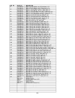 Предварительный просмотр 84 страницы Integra DTR-8.4 Service Manual