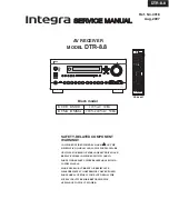 Integra DTR-8.8 Service Manual предпросмотр