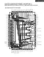 Предварительный просмотр 68 страницы Integra DTR-8.8 Service Manual