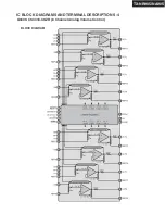 Предварительный просмотр 70 страницы Integra DTR-8.8 Service Manual