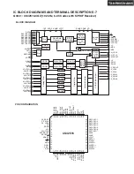 Предварительный просмотр 73 страницы Integra DTR-8.8 Service Manual