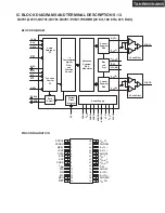 Предварительный просмотр 79 страницы Integra DTR-8.8 Service Manual