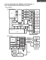 Предварительный просмотр 81 страницы Integra DTR-8.8 Service Manual