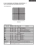 Предварительный просмотр 83 страницы Integra DTR-8.8 Service Manual