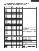 Предварительный просмотр 86 страницы Integra DTR-8.8 Service Manual