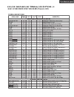 Предварительный просмотр 87 страницы Integra DTR-8.8 Service Manual