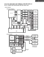 Предварительный просмотр 88 страницы Integra DTR-8.8 Service Manual