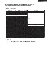 Предварительный просмотр 90 страницы Integra DTR-8.8 Service Manual