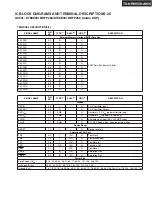 Предварительный просмотр 92 страницы Integra DTR-8.8 Service Manual