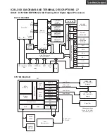 Предварительный просмотр 93 страницы Integra DTR-8.8 Service Manual