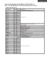 Предварительный просмотр 95 страницы Integra DTR-8.8 Service Manual