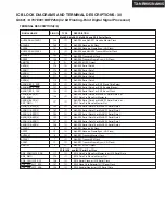 Предварительный просмотр 96 страницы Integra DTR-8.8 Service Manual