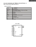 Предварительный просмотр 99 страницы Integra DTR-8.8 Service Manual