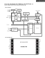 Предварительный просмотр 100 страницы Integra DTR-8.8 Service Manual