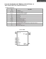 Предварительный просмотр 101 страницы Integra DTR-8.8 Service Manual